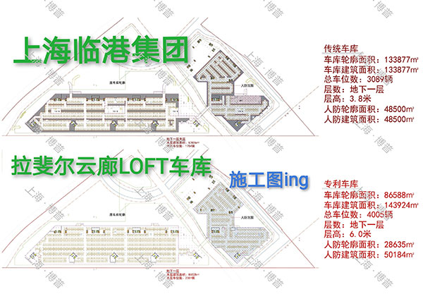 珠海G60科创云廊LOFT专利车库（上海博普授权）