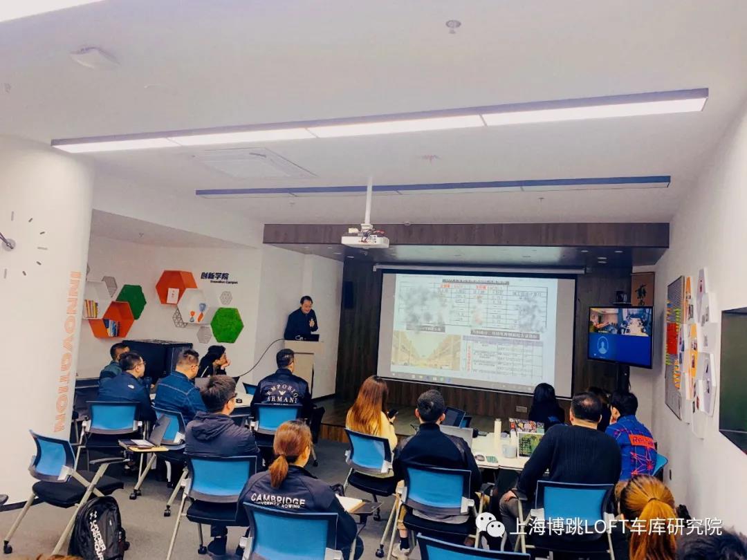 珠海【上海博普】董事长初光先生受邀前往世茂集团进行“Loft车库专题会”授课演讲